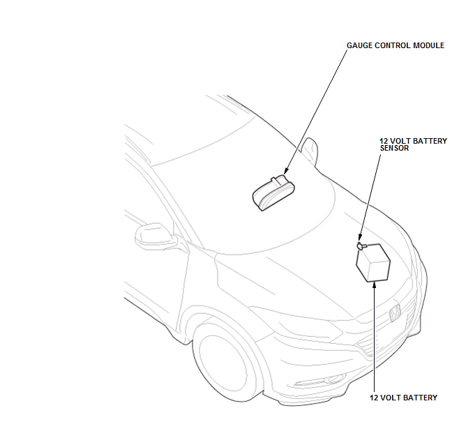 Battery Management System - General Information